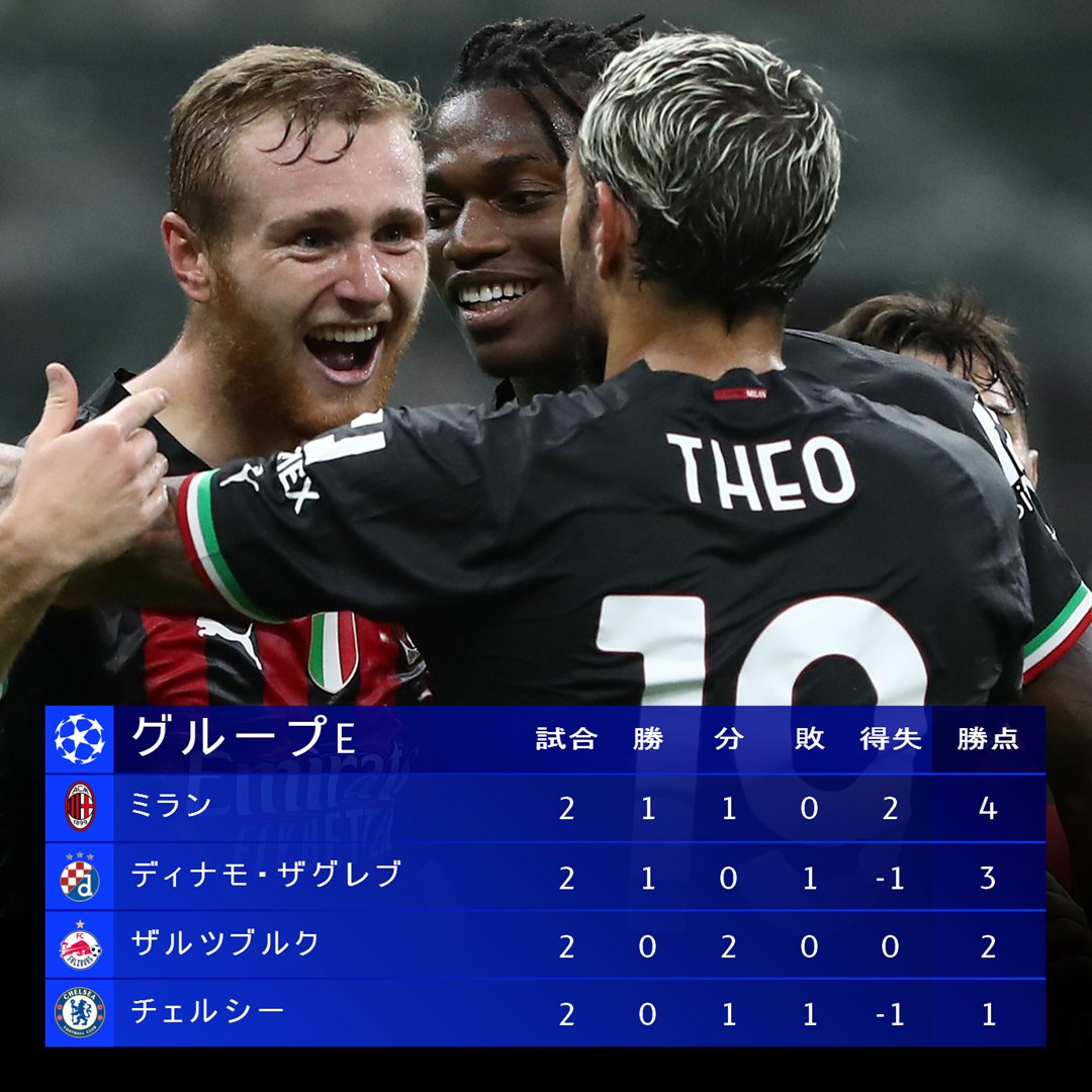 Uefaチャンピオンズリーグ 第2節を終えてミランがグループe首位に浮上しました Ucl T Co 47lmm8vfpk Twitter Uefaチャンピオンズリーグ 第2節を終えてミランがグループe首位に浮上しました Ucl T Co 47lmm8vfpk Twitter