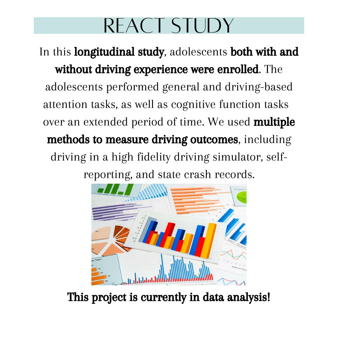 UABTRIPLAB's tweet photo. If you’ve been following us for a while, you probably saw some of our recruitment for REACT! Our REACT project is a R01 funded study that looked at groups of 16 and 18-year-olds, both with and without licenses, to see the effects of age and experience on driving. #research https://t.co/hyZQ7RTyZB