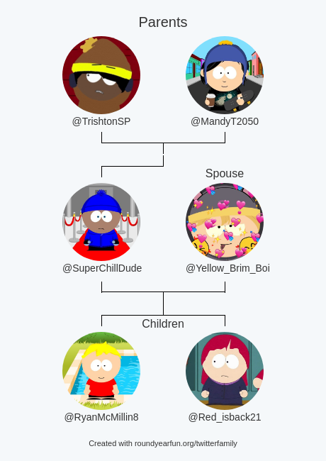 SuperChillDude's tweet photo. My Twitter Family:
Parents: @TrishtonSP @MandyT2050
Spouse: @Yellow_Brim_Boi
Children: @RyanMcMillin8 @Red_isback21

via https://t.co/BCSECUI7r4

⠀ https://t.co/V4WPsonFGZ