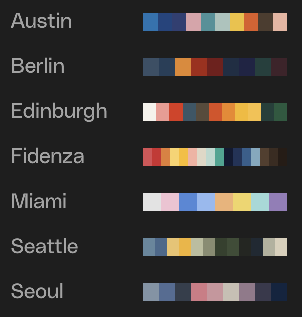 tylerxhobbs's tweet photo. qql colors have landed https://t.co/w6RnTip6Vg