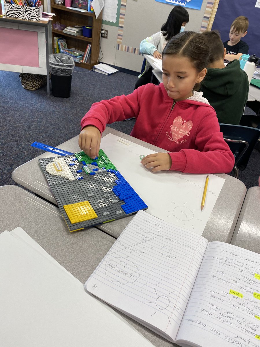 Water cycle Lego Learning <a href="/EddinsElem/">Eddins Elementary</a>