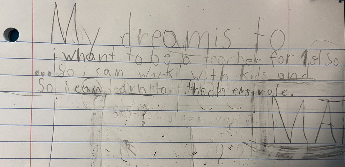 wlbell630's tweet photo. It has been fun to read about our students hopes and dreams this week. #memupton #firstsixweeksofschool https://t.co/0Tmz5SlF4J