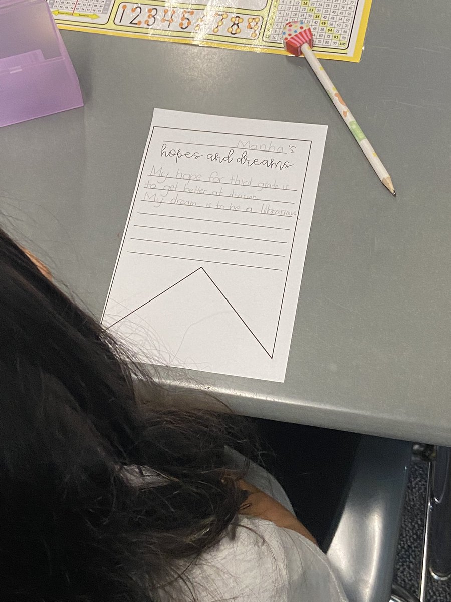 wlbell630's tweet photo. It has been fun to read about our students hopes and dreams this week. #memupton #firstsixweeksofschool https://t.co/0Tmz5SlF4J