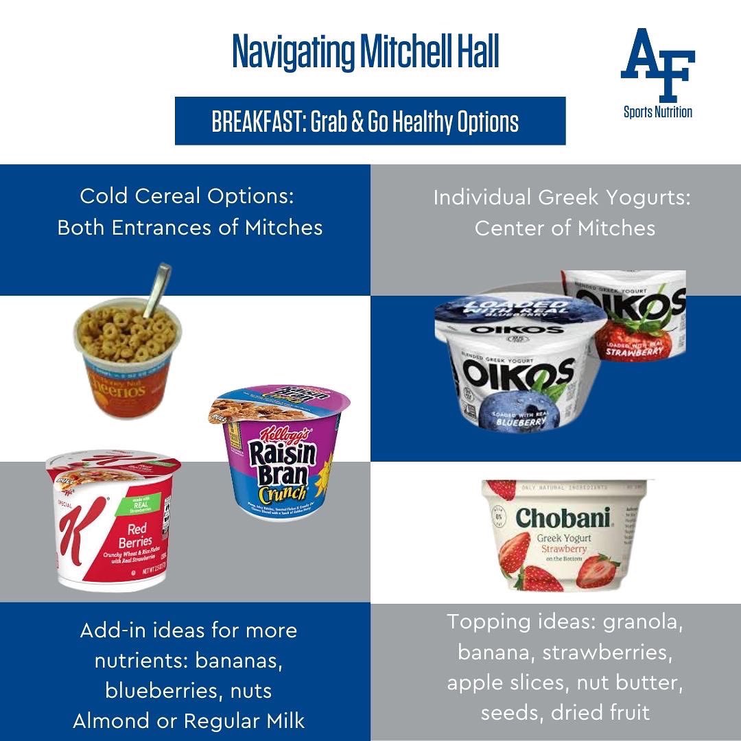 Air Force Sports Medicine tweet media