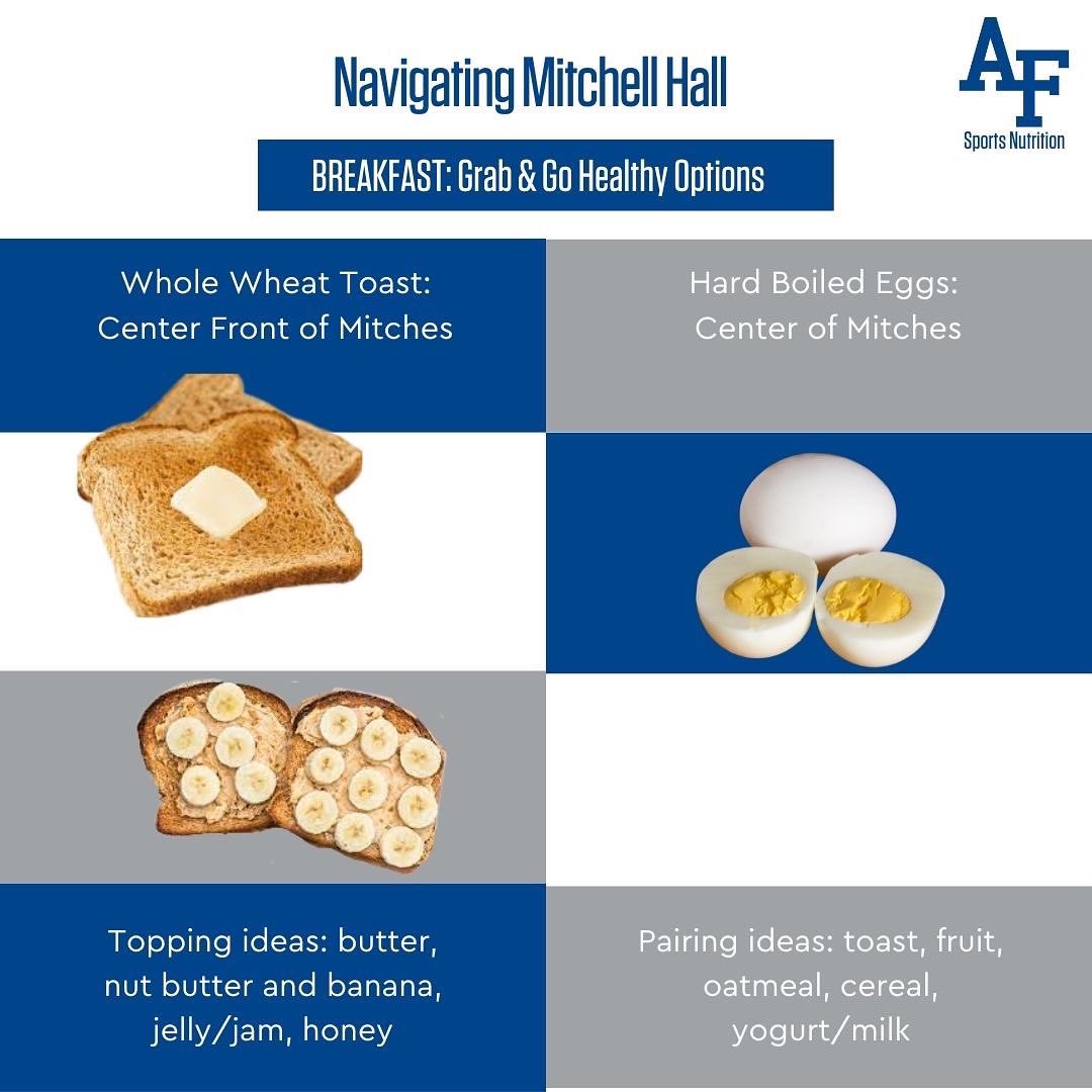 Air Force Sports Medicine tweet media