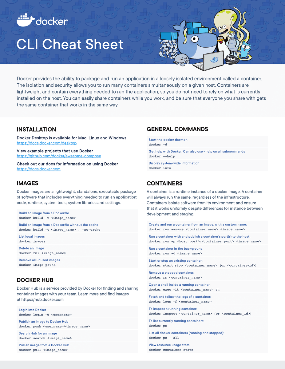 heyvaldemar's tweet image. Docker CLI cheat sheet
#devops #devsecops #kubernetes #cicd #k8s #linux #docker #sysadmin #automation #technology #cloudcomputing #serverless #microservices #cheatsheet