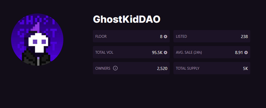 Big surprise at 100k volume. holders only.