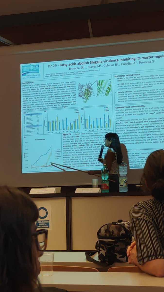 RTroxxs's tweet photo. It has been exciting to present a small part of my PhD project at the #FISV2022 congress! Thank for the opportunity @FISV998 https://t.co/b8exCm6xQ7