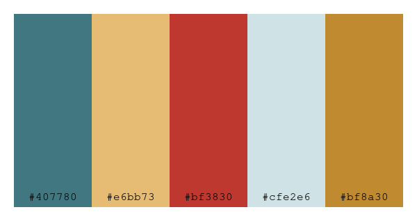 ColPaletteBot's tweet photo. Beep beep, here's a pretty color palette for you!
color-scheme.js parameters used:
- hue: 214
- variation: pastel
- colors: #407780, #e6bb73, #bf3830, #cfe2e6, #bf8a30
Have a lovely evening!
#twitterbot #colorpalette #colors #palette #prettycolors https://t.co/EbOft6pdEu