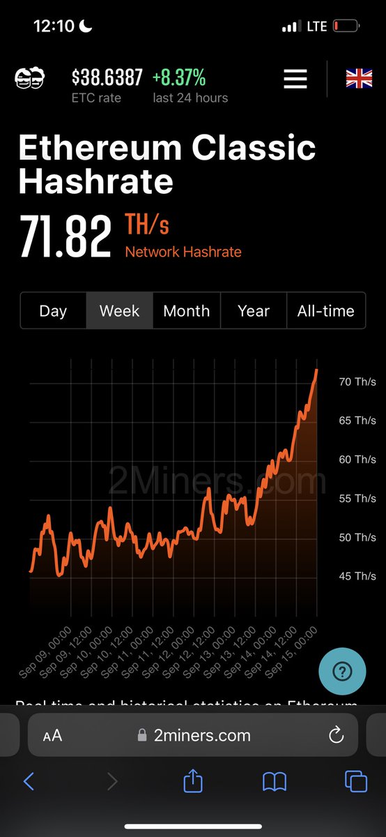 Bob Summerwill tweet media