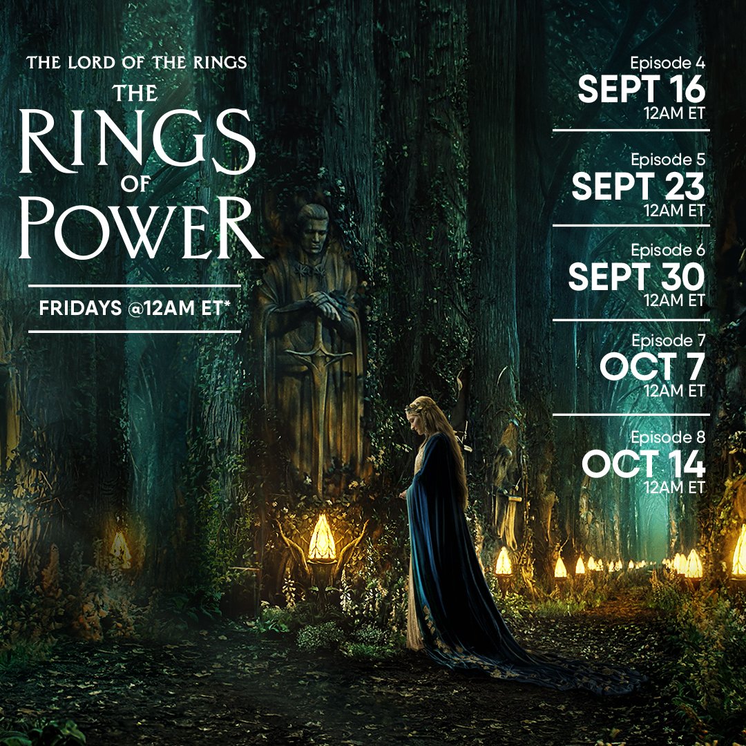 LOTR The Rings Of Power: Easter Eggs For Book Readers In Episode 3 & 4