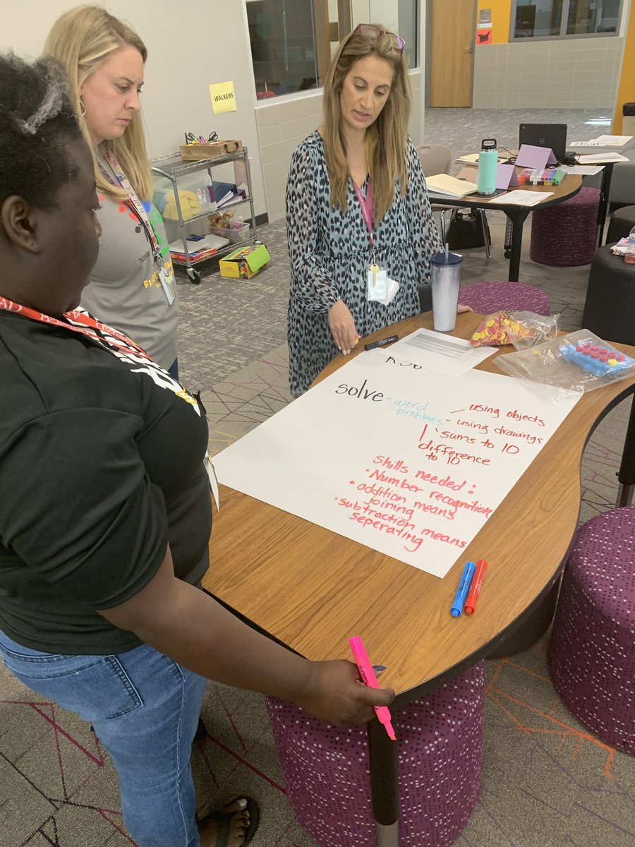 Broadening our vision beyond our grade levels in addition and subtraction to decipher what’s best for OUR kids! Shout out to these ✨AMAZING✨ vertical teammates! #fielderpride