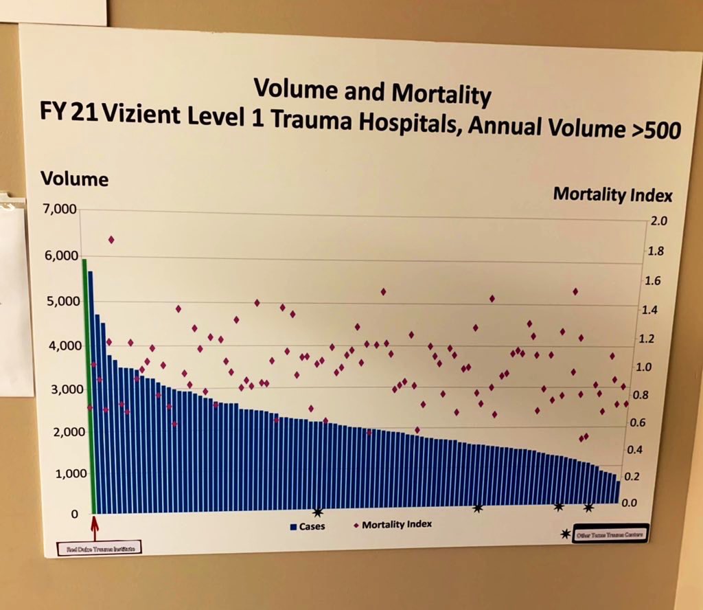Sam Beger MD MPH tweet media