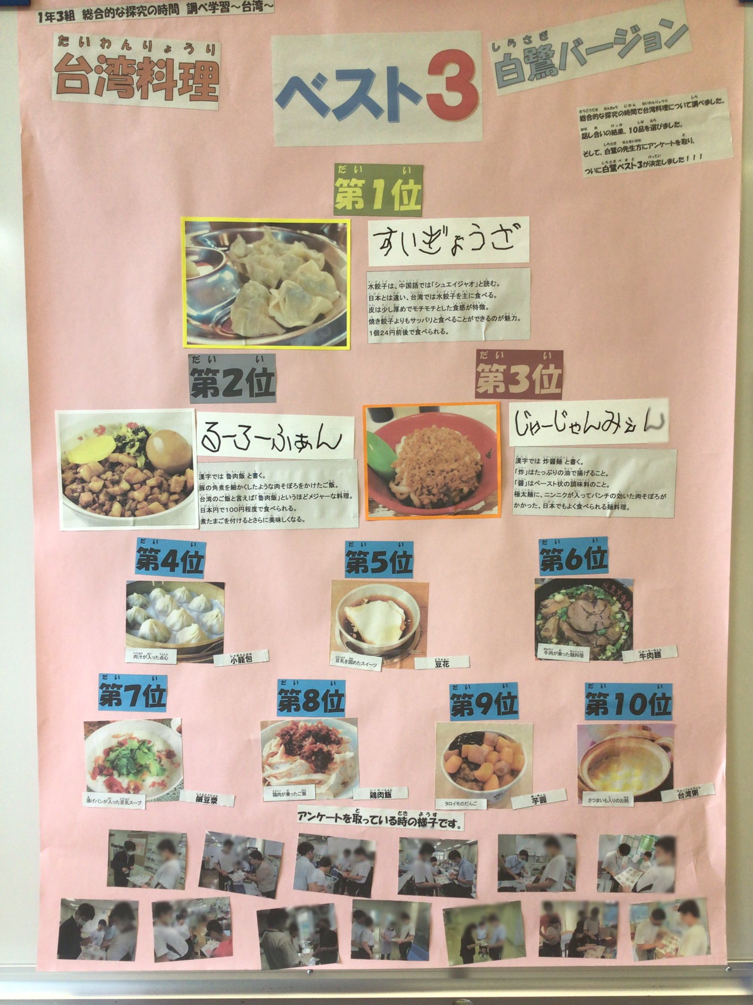 東京都立白鷺特別支援学校 on Twitter 