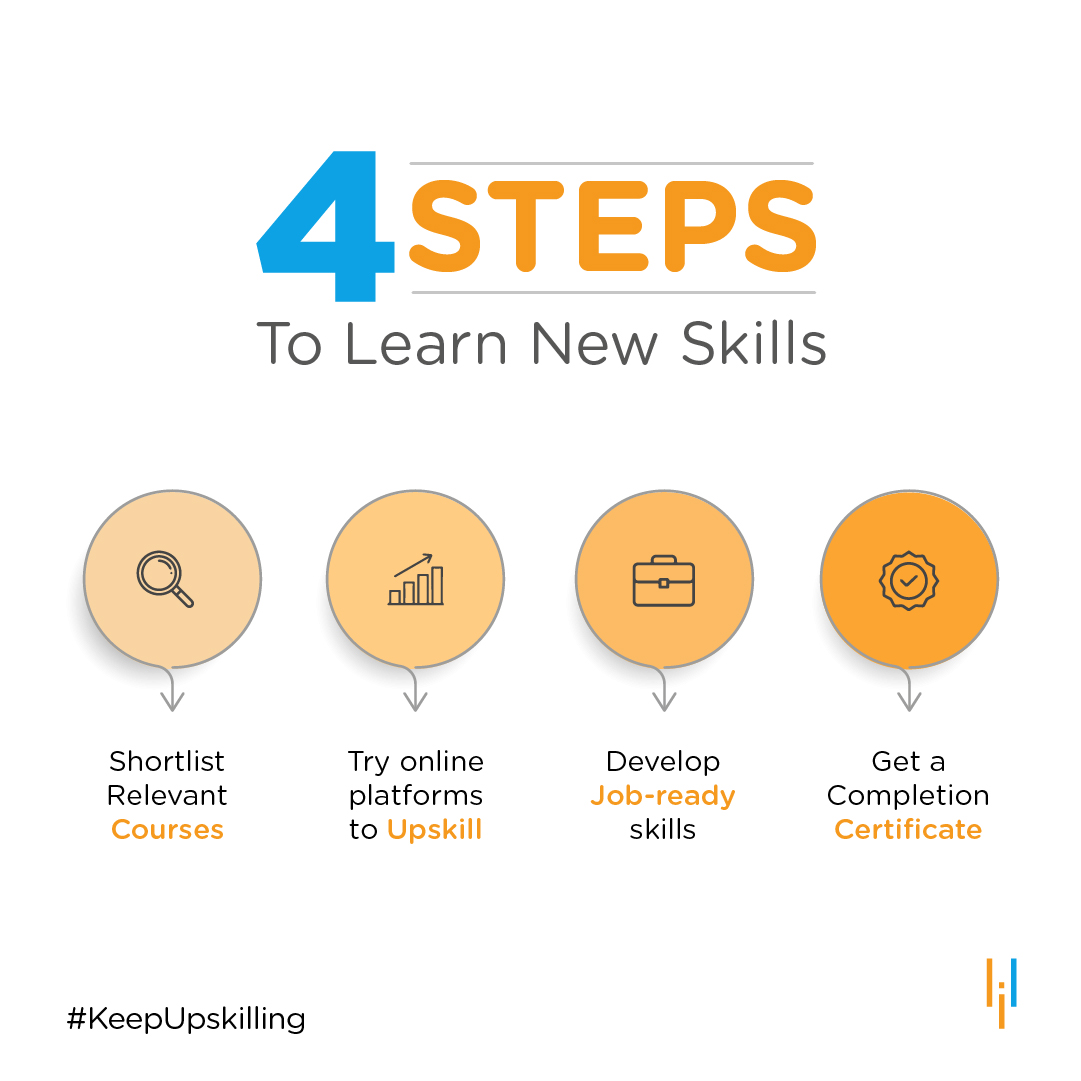 simplilearn's tweet photo. Learn how to learn new skills! ⚙️ 
.
.
.
.
. 
#Learning #SimpliLearn #simplilearncommunity #NewSkills #Upskill https://t.co/QfApQylCmc