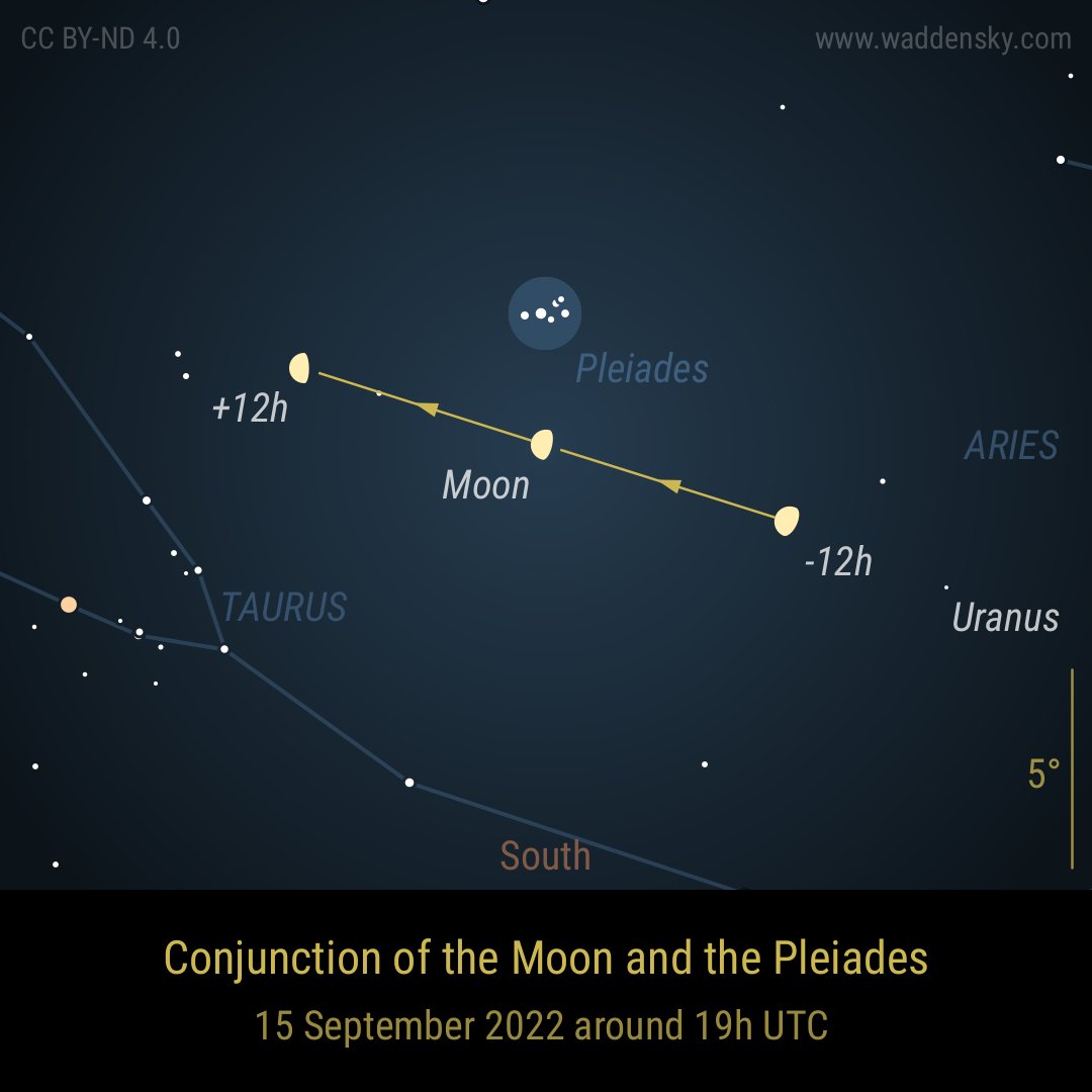 waddensky's tweet photo. Conjunction of the Moon and the Pleiades on 15 September 2022 around 19h UTC #conjunction #alignment #moon #pleiades #celestialphenomena #stargaze #stargazers #nightsky #darksky https://t.co/AYcSoIWiuD