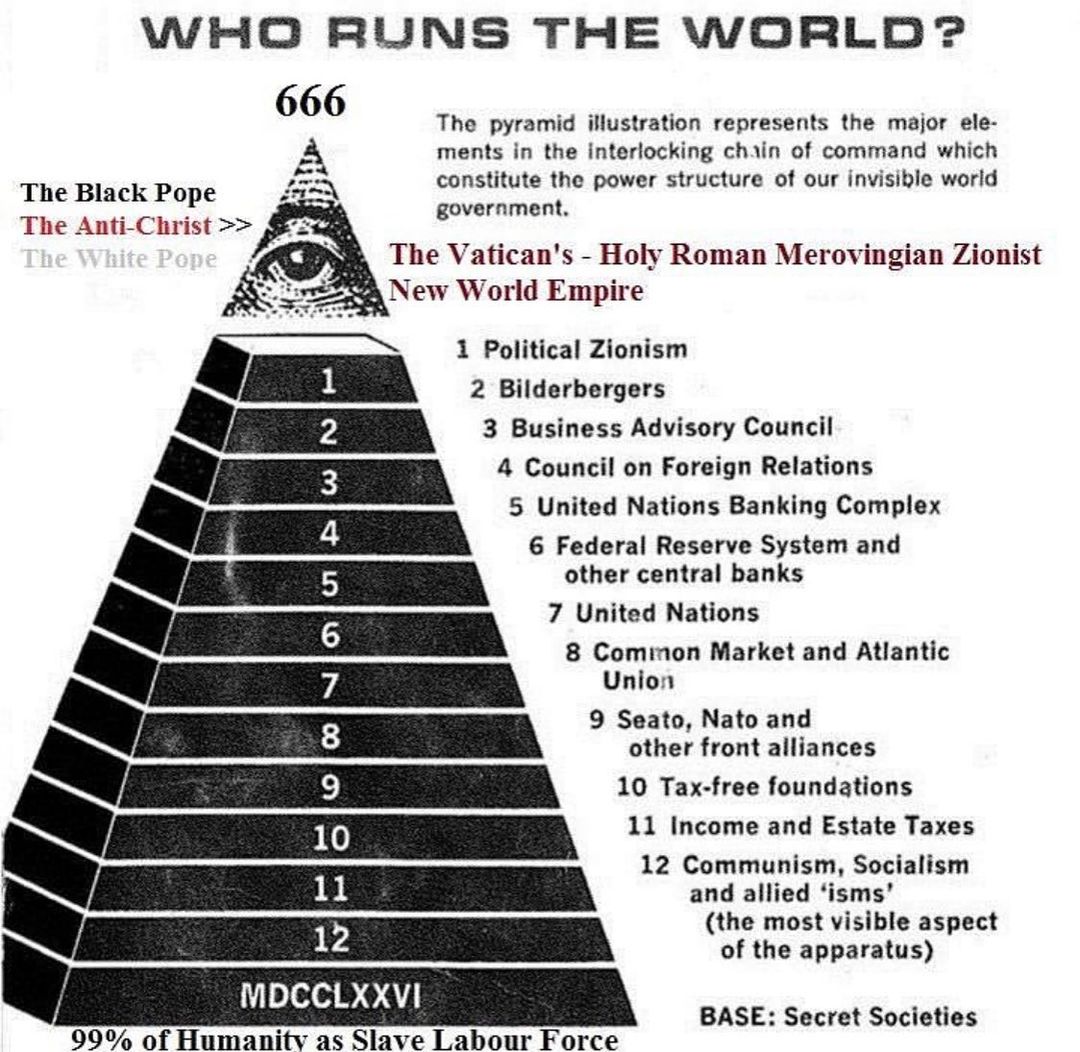 MegaLillian0001's tweet photo. #666
#satanism
#SLOPOL 
#theworldorder
🔻👁️🔺🤟🤘 https://t.co/di2kPB2iU7