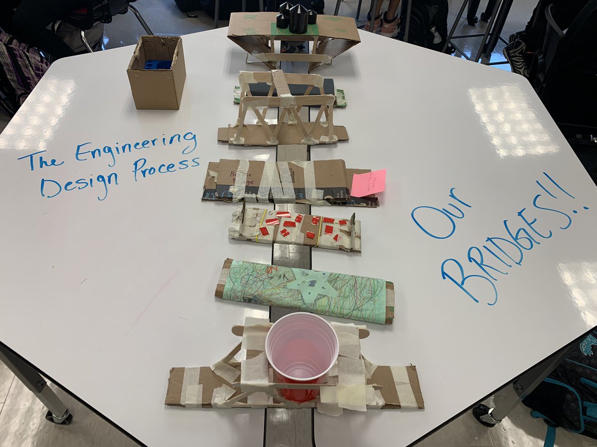 The Engineering Design Process! Testing day!!! <a href="/JassELSci/">JAEarth&Life Science</a> <a href="/PeelSchools/">Peel District School Board</a> @kcnliu <a href="/Mhollingsworth3/">M. Hollingsworth 🧬(she,her,hers)</a> <a href="/JeanAugustineSS/">Jean Augustine S.S.</a>