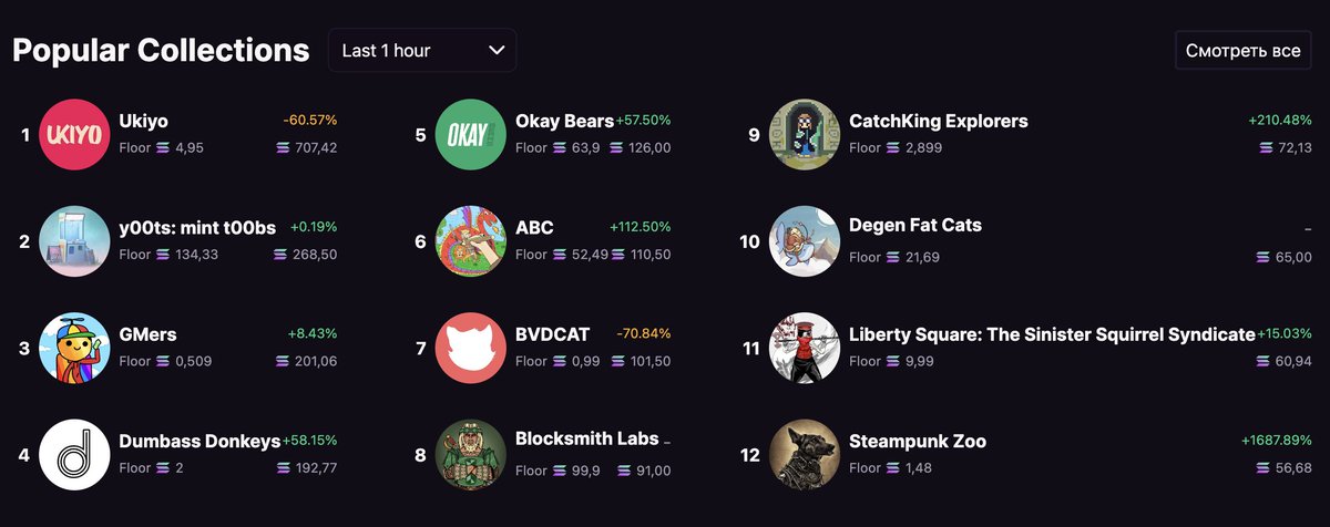 steampunk_zoo's tweet photo. Top 12 in last 1 hour. 

discord in progress. https://t.co/jykNSxUkrO