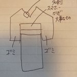 これは便利そう!着物にはいろいろと入ってしまう!