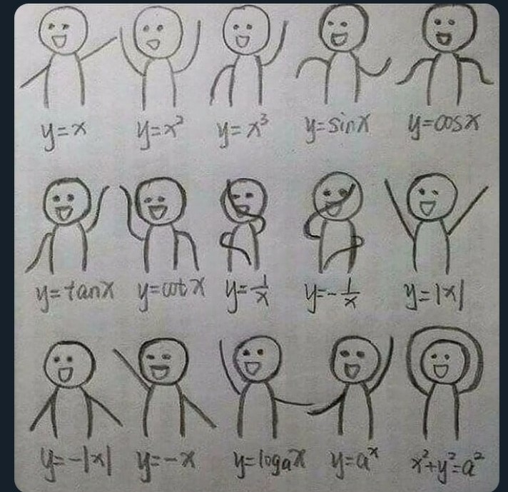 Soy_Ingeniero1's tweet photo. https://t.co/CG4eKXu3wL