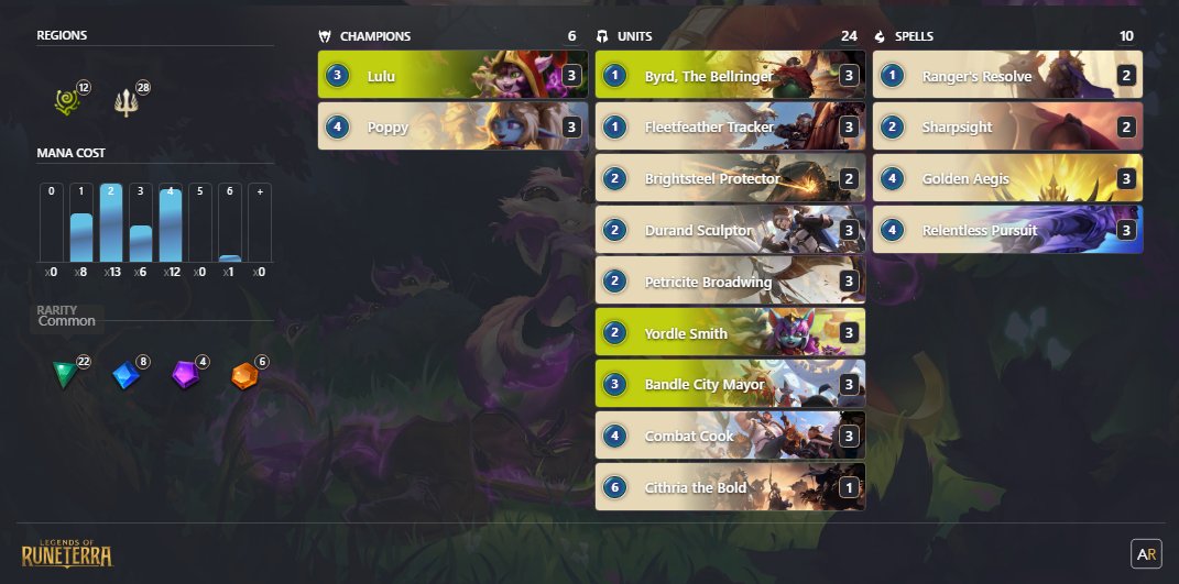 NicMakesPlays's tweet photo. Y'all don't mind if I innovate a Tier 1 deck right? 

I felt like playing the Poppy Lulu deck I hit Rank #1 with in the past and I updated it for the current season. I gained 220 lp in an hour after making this deck going 13-1. Mayor discounts Combat Cook and gives Weaponmasters https://t.co/0VmlO3aZFr
