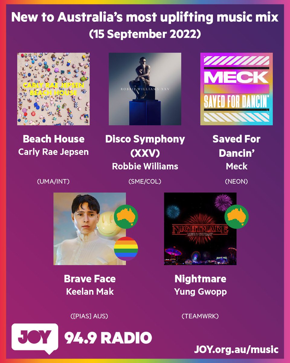JOY949MD's tweet photo. Check out this fab #NewMusic to @JOY949:

🏖️ @carlyraejepsen 
🪩 @robbiewilliams 
🕺 @meckofficial 
😐 @keelanmak 🇦🇺🏳️‍🌈
😬 @itsyunggwopp 🇦🇺

Read, listen, follow: https://t.co/rOmOMLl26J https://t.co/2D9rPINYov