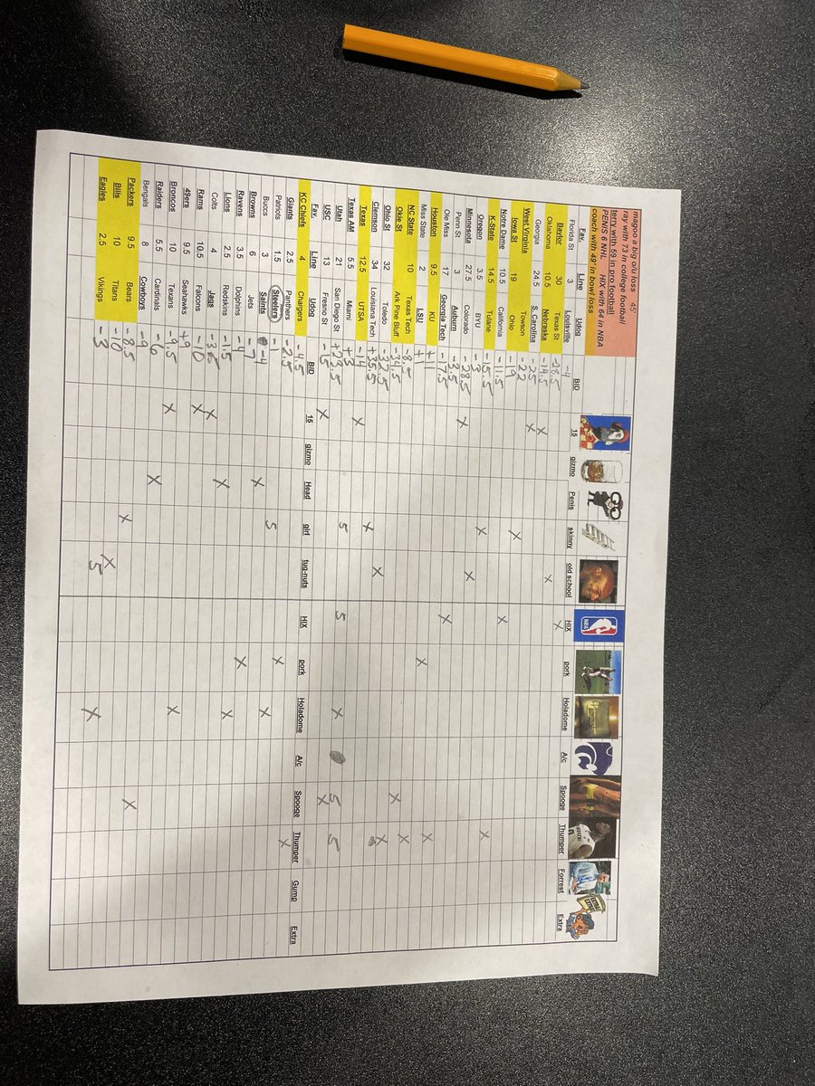 New week. New lines. Who’s buying chicken?