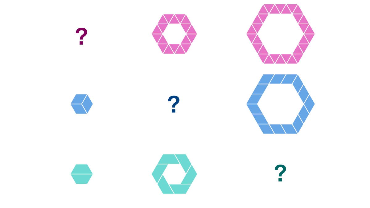 MrJohnRowe's tweet photo. Here's a fun little #visualpattern.

How many tiles are in each missing stage?

(I think this gets more interesting AFTER the solution – spoiler in the 🧵) 1/5 #patternlunch #polypad #polypad @MathigonOrg @desmosclassroom #iteachmath #mtbos https://t.co/nC9X73DjQB