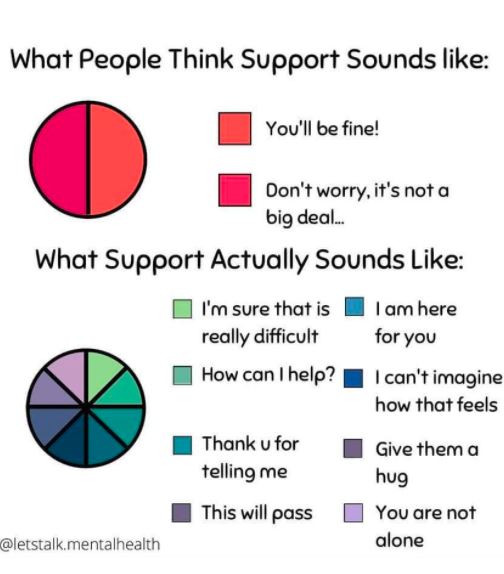 Your mental health and wellbeing is very important, and you deserve support, students.madisoncollege.edu/counseling-ser…