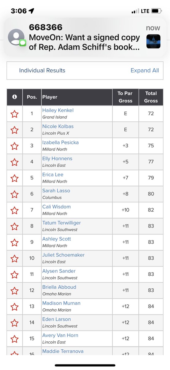 Team Win today at one of our favorite places <a href="/NorfolkCClub/">Norfolk Country Club</a>  <a href="/IzabellaPesicka/">Izabella pesicka</a> 3rd 🏅 <a href="/ericaxlee/">erica lee</a> 5th 🏅 <a href="/CaliWisdom16/">Cali Wisdom</a> 7th 🏅 <a href="/_ashleyscott9/">ashley</a> T-8th 🏅 <a href="/erikaheadlee/">erika headlee</a> T-19th     <a href="/MNHSActivities/">MNHS Activities</a> <a href="/MillardNorthHS/">Millard North HS</a> <a href="/MillardNorthMBC/">Mustang Booster Club</a> <a href="/NEHSGolf/">Nebraska High School Golf News</a>