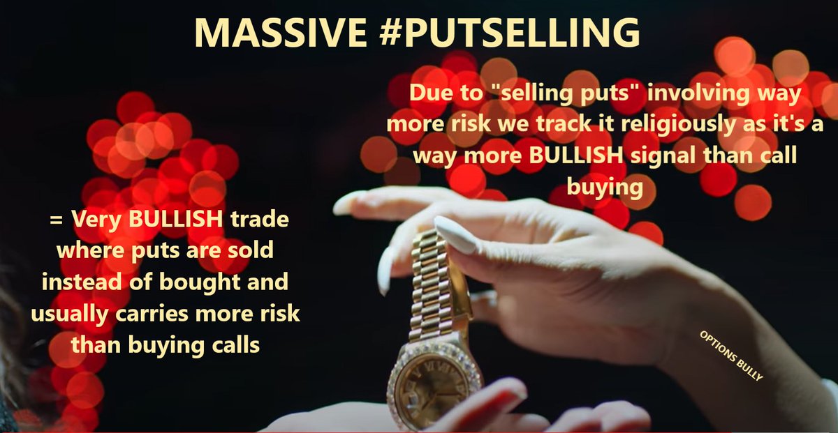 Fredbenz0's tweet photo. $LUMN โ๏ธ09/14
๐ตIN PLAY
1,148,322
TECHNICALS
#DEEPITMCANDIDATE โ๏ธ=OVERSOLD
UOA RANK
#FIREATWILL ๐
#PERCULATION ๐=3 UNUSUAL OPTION TRADES IN 45 DYS
UOA ACTIVITY
MASSIVE POSITIVE #PUTSELLING ๐
โ ๏ธ #TRUSTBUTVERIFY ๐
JAN'25
20,146 5P SOLD
&
JAN'24
20K 5P CLOSED https://t.co/hq69nE9EDx