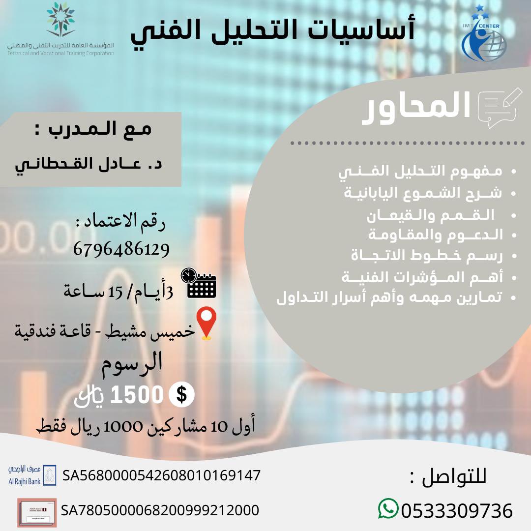 imtcenter1's tweet photo. للمهتمين بسوق الاسهم
لاول مرة في خميس مشيط 
مركز التحفيز الدولي يدعوكم لدورة
اساسيات التحليل الفني
٢٦  سبتمبر
ولمدة ثلاثة ايام 
الساعة السابعة مساء 
مع المدرب القدير 
د عادل القحطاني
٣ ايام ١٥ ساعه
رسوم الاشتراك ١٥٠٠ ريال 
اول ٥ مقاعد ب ١٠٠٠ ريال فقط
https://t.co/kIJ4B0osan https://t.co/G0tEtphOeo