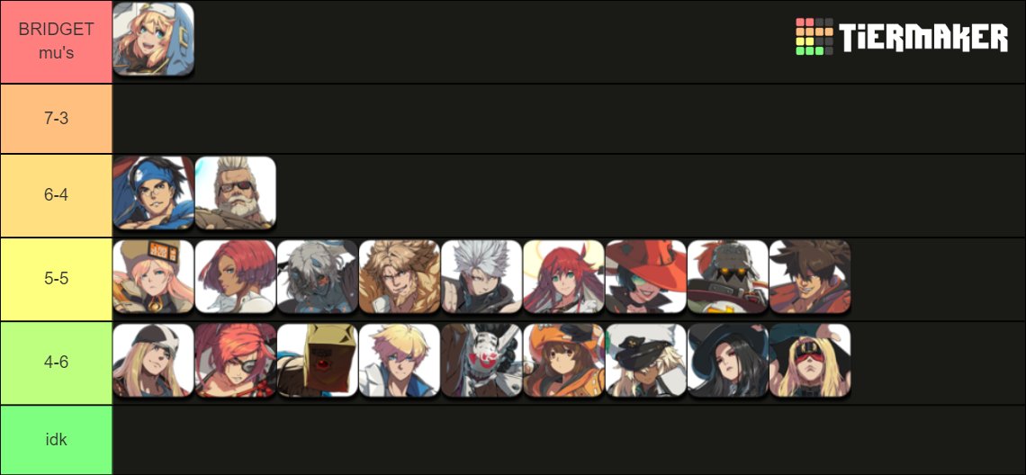 ShojiVT's tweet photo. my Bridget MU Chart list/what I believe is after she been out for like a month. #GGST_BRI #GGST https://t.co/bxg9xJ9sB0