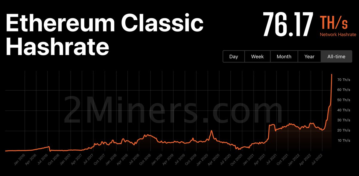 HebeSwap tweet media