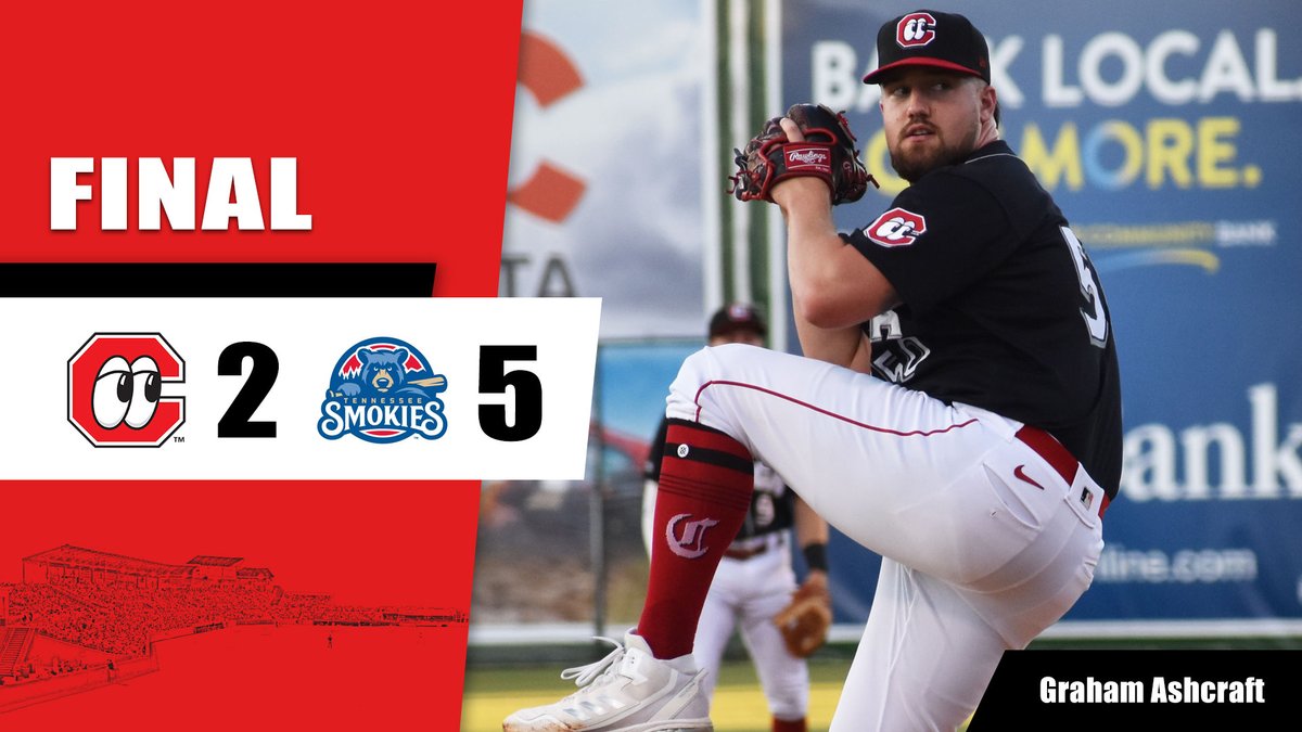 Graham Ashcraft goes 3 innings and strikes out 6 in rehab appearance. Quincy McAfee goes 1-2 with a double and 2 walks with a run scored. Andy Fisher with a scoreless relief inning. Game Story ➡️ atmilb.com/3RSjDZO