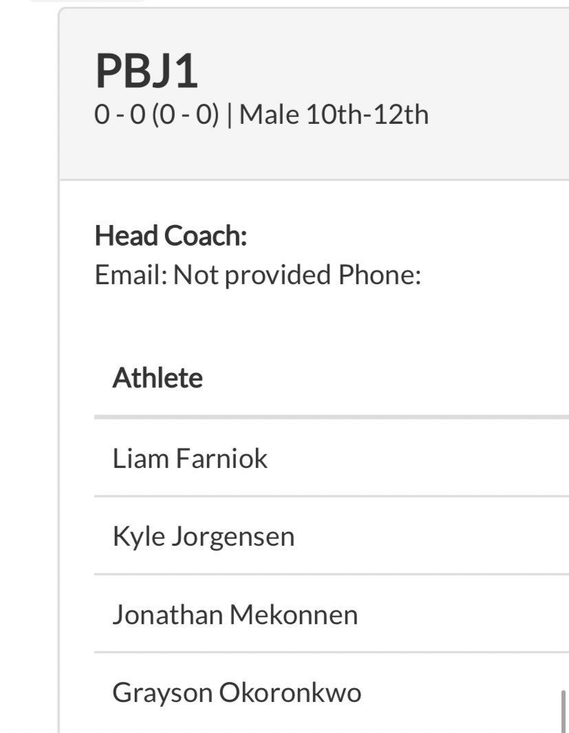 Ty Miller (Ty_Miller25) / Twitter