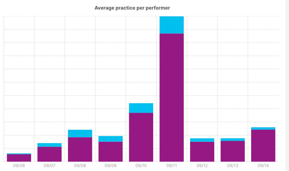 George Andrikokus tweet media