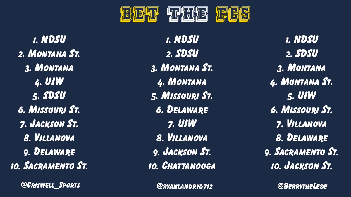 The latest Bet the FCS Power Poll is out, featuring special guest <a href="/ryanlandry6712/">Ryan Humphries</a>!

Subscribe here to get the episode as soon as it drops: podcasts.apple.com/us/podcast/bet…