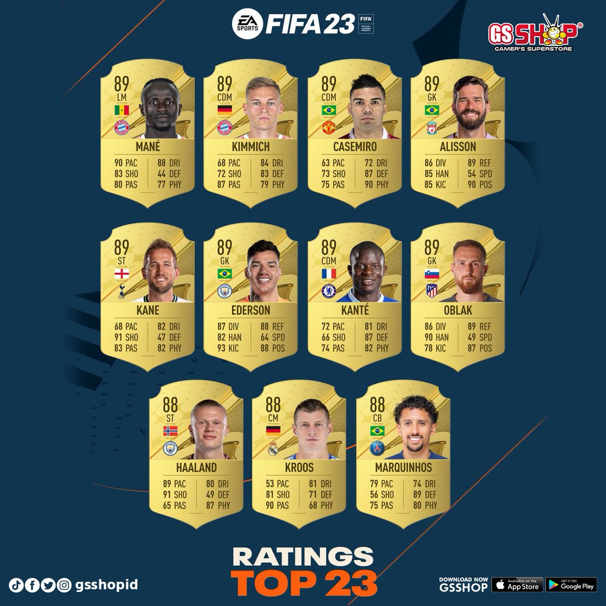 Penasaran sama rating player tertinggi yang akan hadir di FIFA 23, kebetulan nih EA udah nunjukkin listnya langsung di cek buat deh buat siap-siap nanti nyari player favorit untuk didapetin..⁣

#Gamerssuperstore #GSSHOPID #gaming #games #gamingnews #gamenews #fifa #fifa23 #fut