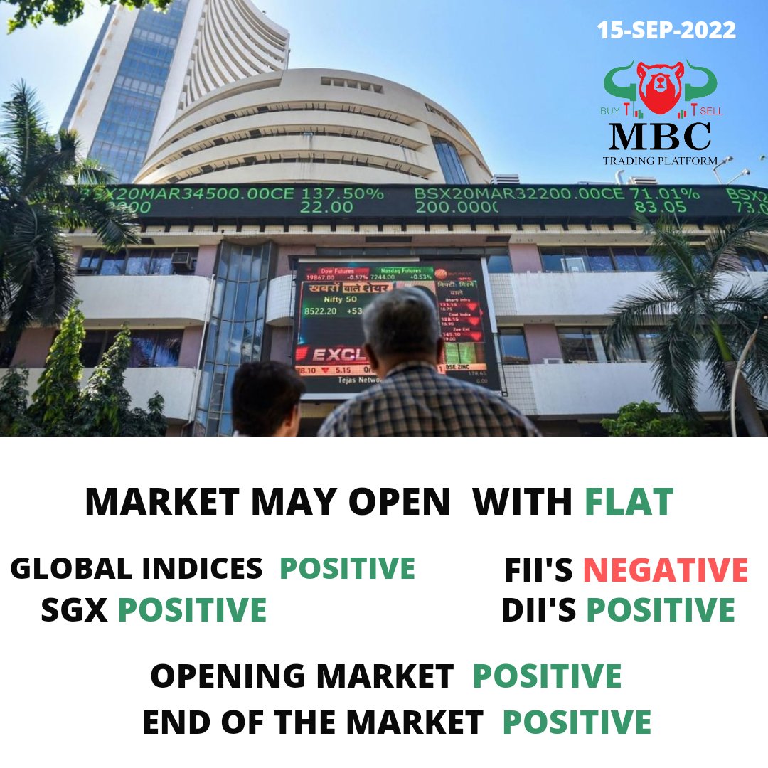 TradingMbc's tweet photo. Market may open with flat positive #positive #SGXNIFTY #banknifty #niftybank #nifty50 #global #sensex #OptionsTrading #INTRADAY #dailyanalysis #mbcprediction #mbclive https://t.co/3COGeVNaw4
