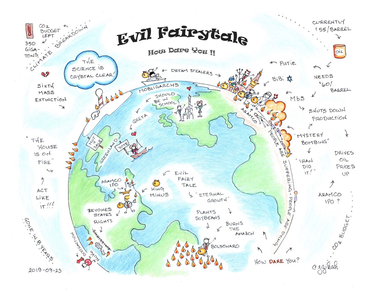 jzikah's tweet photo. @bright8694 @npars01 @PeggyStuart @marceelias @staceyabrams Thank you, I call them story-maps because they are tiny morality tales.  We're in a morality war. 
#BeeGood 

The Mobligarchs really do want to melt the ice-cap, and nothing less than the planet is at stake!
#EvilFairytale https://t.co/6WjvXxGb0K