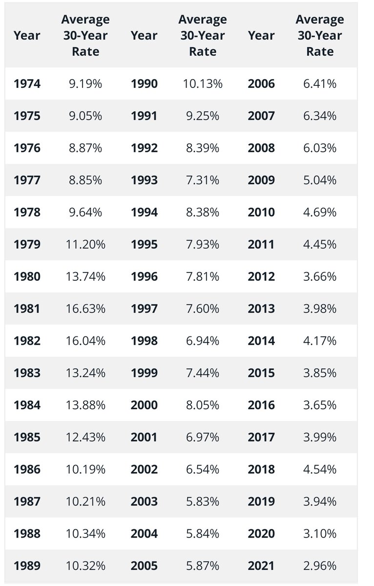 coffee330ml's tweet photo. @StephenMoore https://t.co/BMRmNUqRht