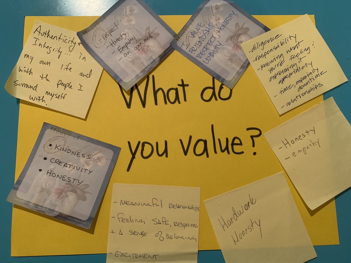 anna_q_z's tweet photo. Shared values of cohort members builds a feeling of camaraderie and a shared interest in success. This is a great way to kick off our ⁦@NBRCIllinois⁩ cohort work in ⁦@OakPark97⁩. #NBCTStrong https://t.co/lCyT0pH2T4