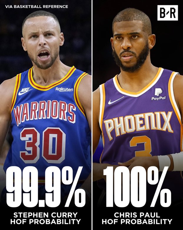 NBA Memes tweet media