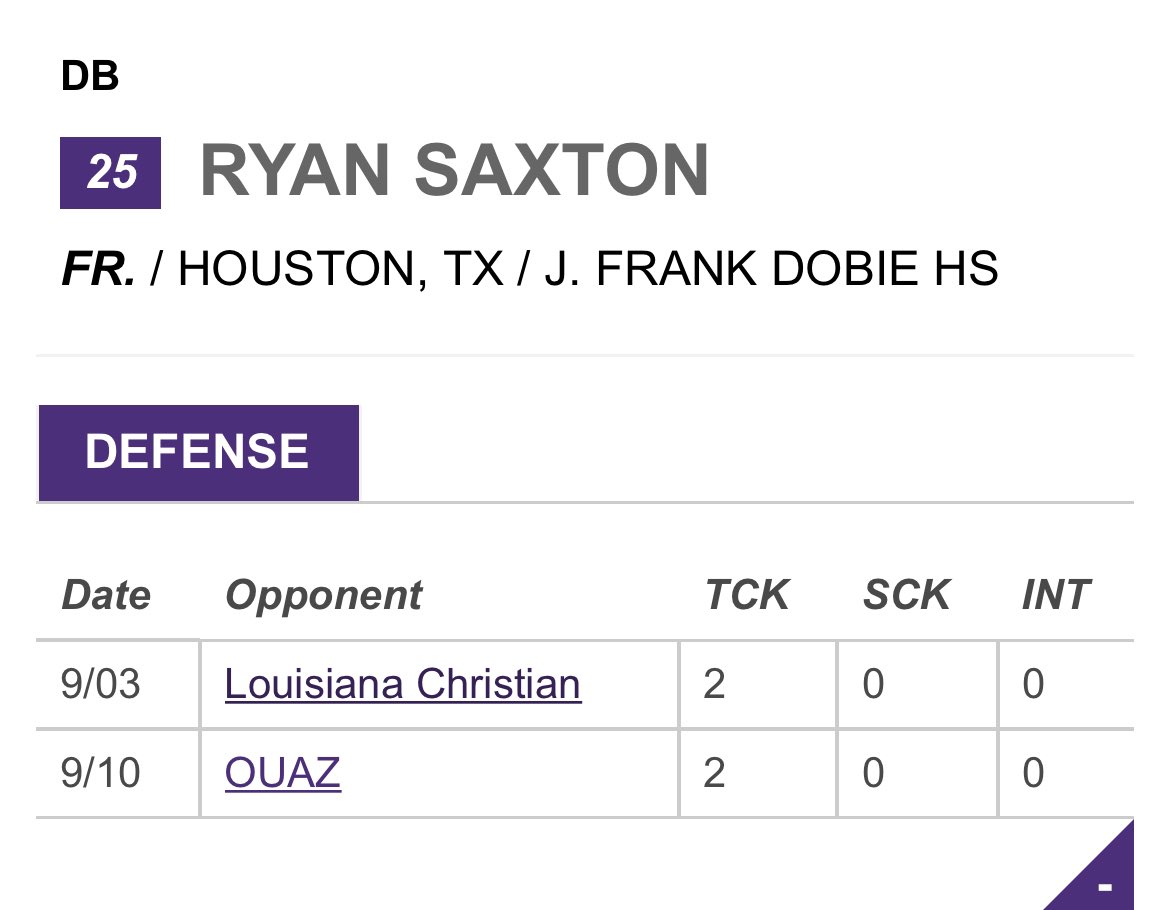 Longhorns on the Next Level: Class of 2022 DB <a href="/V__LONERYAN/">Ryan Saxton</a> has recorded two tackles in each of his first two college games. Keep up the great work. #longhorns #dbs #25 #waxahachie @SAGU_Football