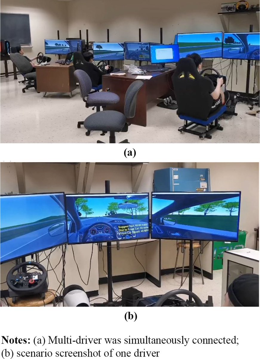 JICV_COMMTR's tweet photo. Lishengsa Yue et al. studied the effects of #CAV #merging behavior on mainline human-driven vehicle, and developed a #multidriver #simulatorsystem to embed realistic #drivingbehavior in the validation of merging algorithms.
👉https://t.co/KyHmRkLizg
@Tsinghua_Uni @Transport_ELS https://t.co/lU2n8E6Eui