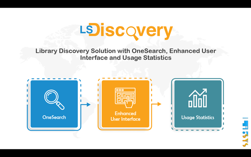 LibsysLtd's tweet photo. Libsys's LSDiscovery is a complete package that offers One Search feature, Enhanced User Interface, and Usage Statistics. It has remote capabilities which assure users have access from anywhere, anytime.
#librarydiscovery #LibraryService #libraryautomation #library https://t.co/zly6la8f2H
