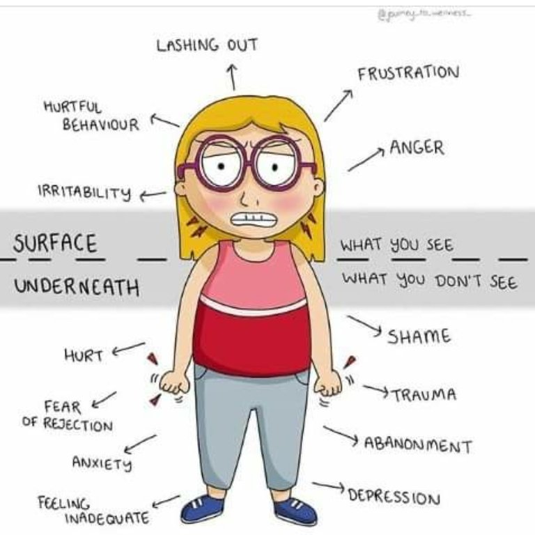 JayEhSon's tweet photo. Every #FASDStrong child gets disregulated. When they are calmed, they need love, affection, empathy not punishment or discipline 

The deregulation a #FASD child experienced was likely triggered by core feelings &amp; they likely feels terrible afterwards

They need your support https://t.co/46gZ9QqarZ