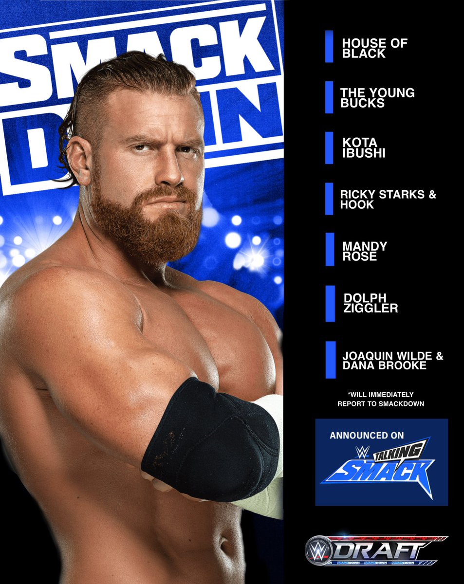 2KFUniverse's tweet photo. 🔵 WELCOME TO #SmackDown ! 🔵 

@Matthews2KF
@SuperKickMattJ 
@SuperkickNickJ 
@KotaIbushi2KF 
@Starks2KF 
@730Hook2KF 
@AlterHeavensent 
@Ziggler2KF 
@ItsWildeRide2KF 
@DanaBrooke2KF 

#2KFDraft https://t.co/3sHl2AuWLK